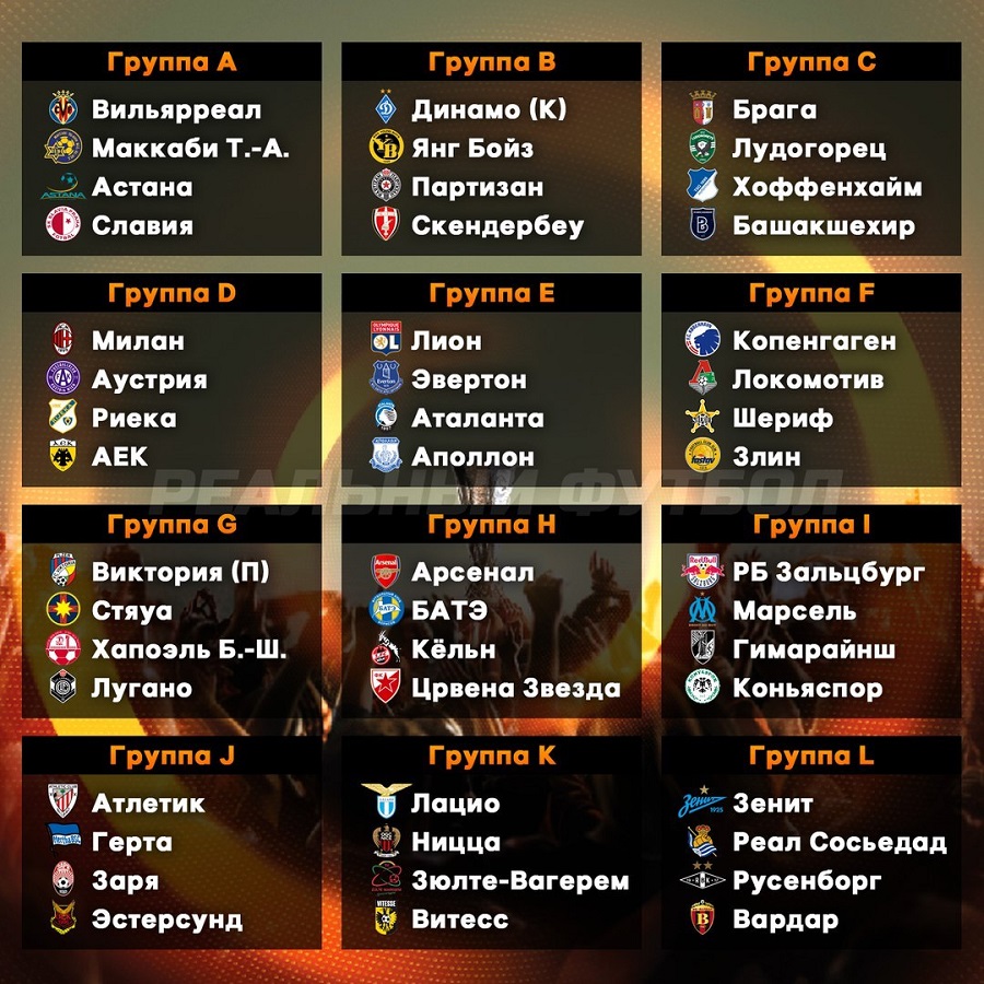 Этапы лиги европы